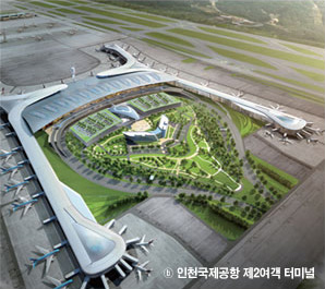 인천국제공항 제2 여객터미널