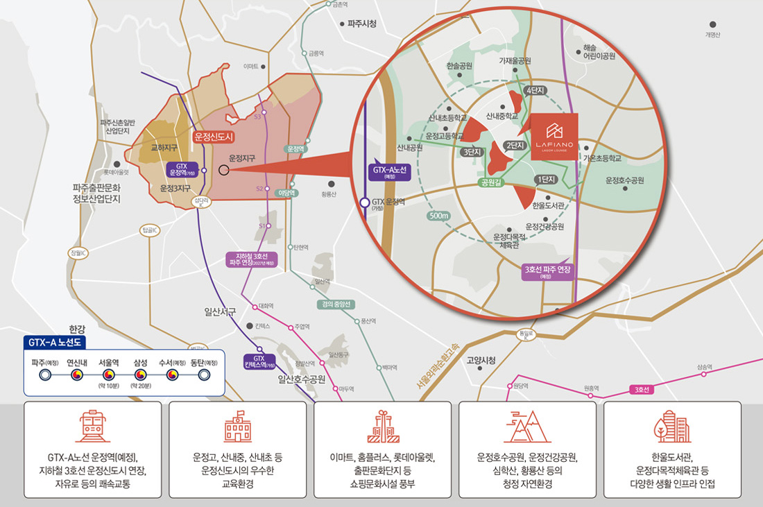 운정신도시 라피아노